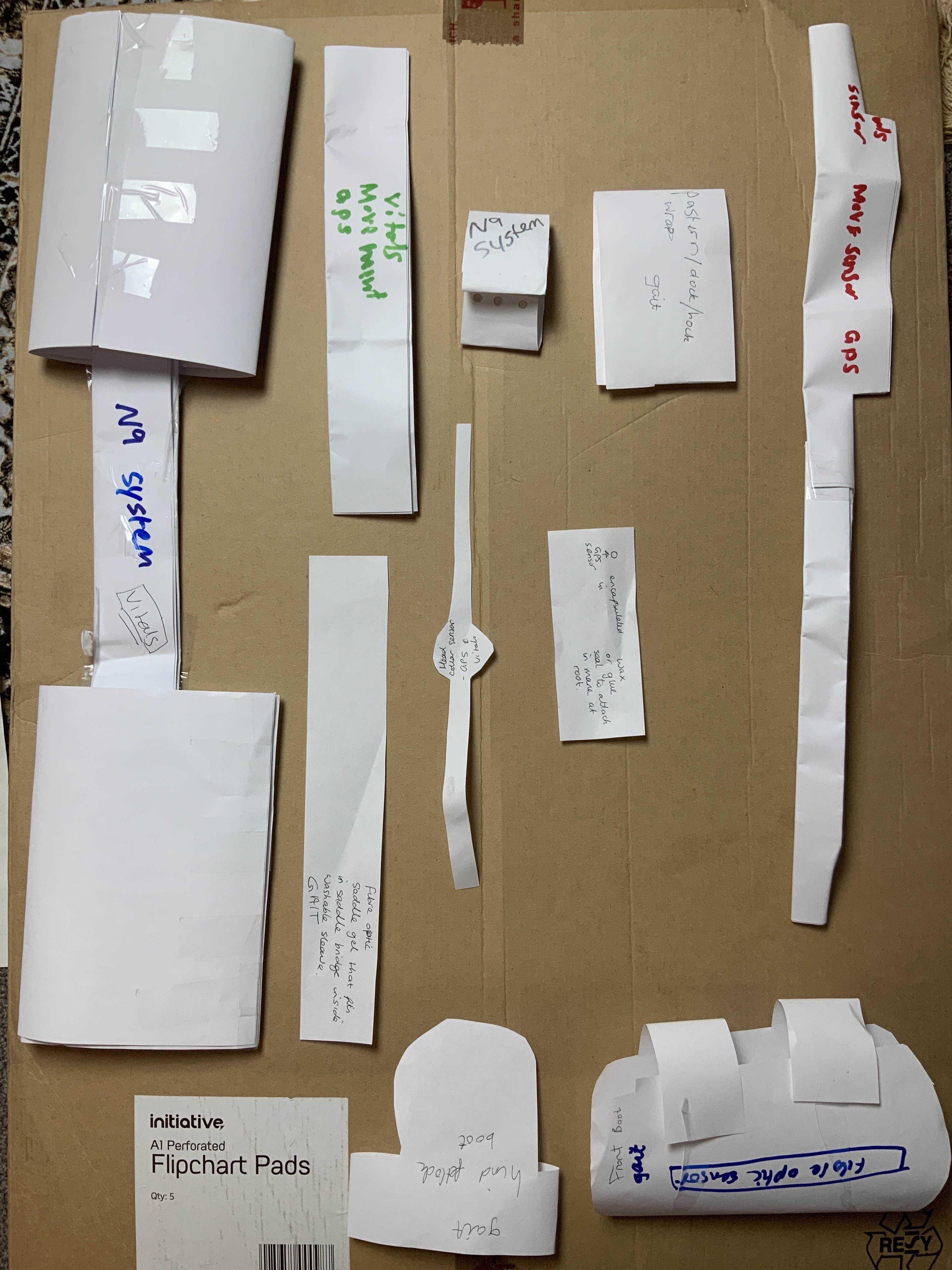 N9 cardboard hardware prototypes from the design sprint.